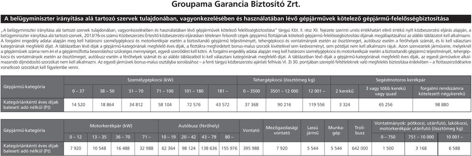 fejezete szerinti uniós értékhatárt elérő értékű nyílt közbeszerzési eljárás alapján, a belügyminiszter irányítása alá tartozó szervek, 2013/76-os számú Közbeszerzési Értesítő közbeszerzési