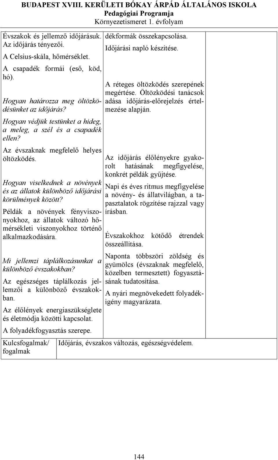 Példák a növények fényviszonyokhoz, az állatok változó hőmérsékleti viszonyokhoz történő alkalmazkodására. Mi jellemzi táplálkozásunkat a különböző évszakokban?