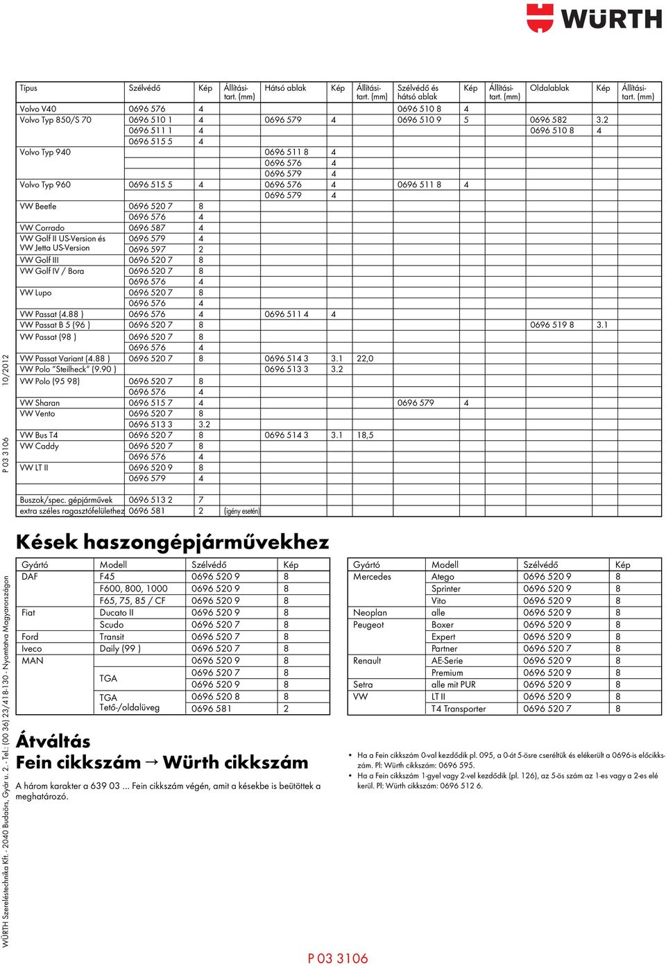 Golf IV / Bora VW Lupo VW Passat (4.88 ) 0696 511 4 4 VW Passat B 5 (96 ) 0696 519 8 3.1 VW Passat (98 ) VW Passat Variant (4.88 ) 0696 514 3 3.1 22,0 VW Polo Steilheck (9.90 ) 0696 513 3 3.