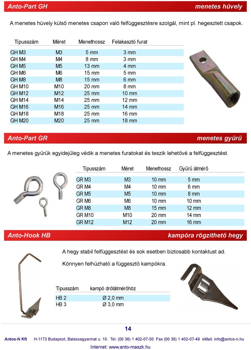 mm 25 mm 3 mm 3 mm 4 mm 5 mm 6 mm 8 mm 10 mm 12 mm 14 mm 16 mm 18 mm nto-part GR menetes gyűrű menetes gyűrűk egyidejűleg védik a menetes furatokat és teszik lehetővé a felfüggesztést.