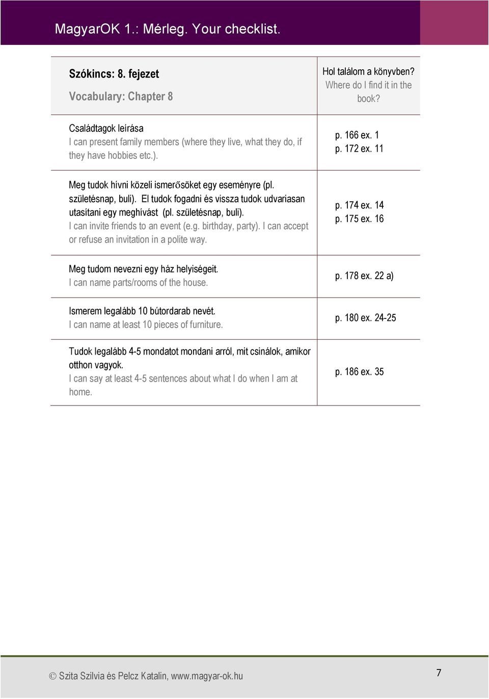 g. birthday, party). I can accept or refuse an invitation in a polite way. p. 174 ex. 14 p. 175 ex. 16 Meg tudom nevezni egy ház helyiségeit. I can name parts/rooms of the house. p. 178 ex.