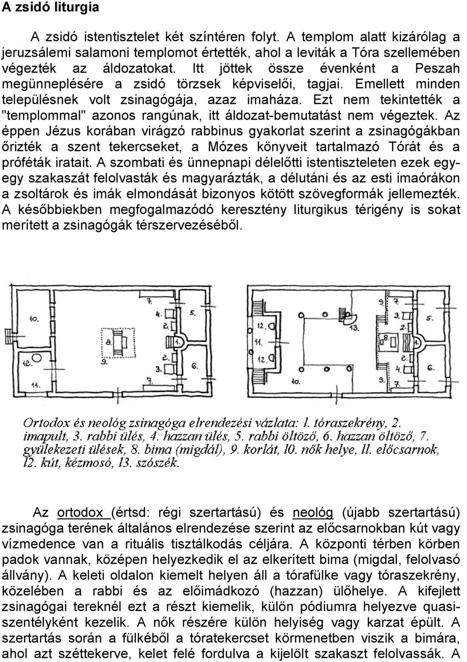 Ezt nem tekintették a "templommal" azonos rangúnak, itt áldozat-bemutatást nem végeztek.
