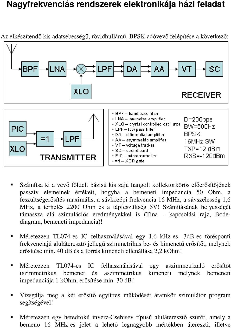 Ohm és a tápfeszültség 5V! Számításának helyességét támassza alá szimulációs eredményekkel is (Tina kapcsolási rajz, Bodediagram, bemeneti impedancia)!