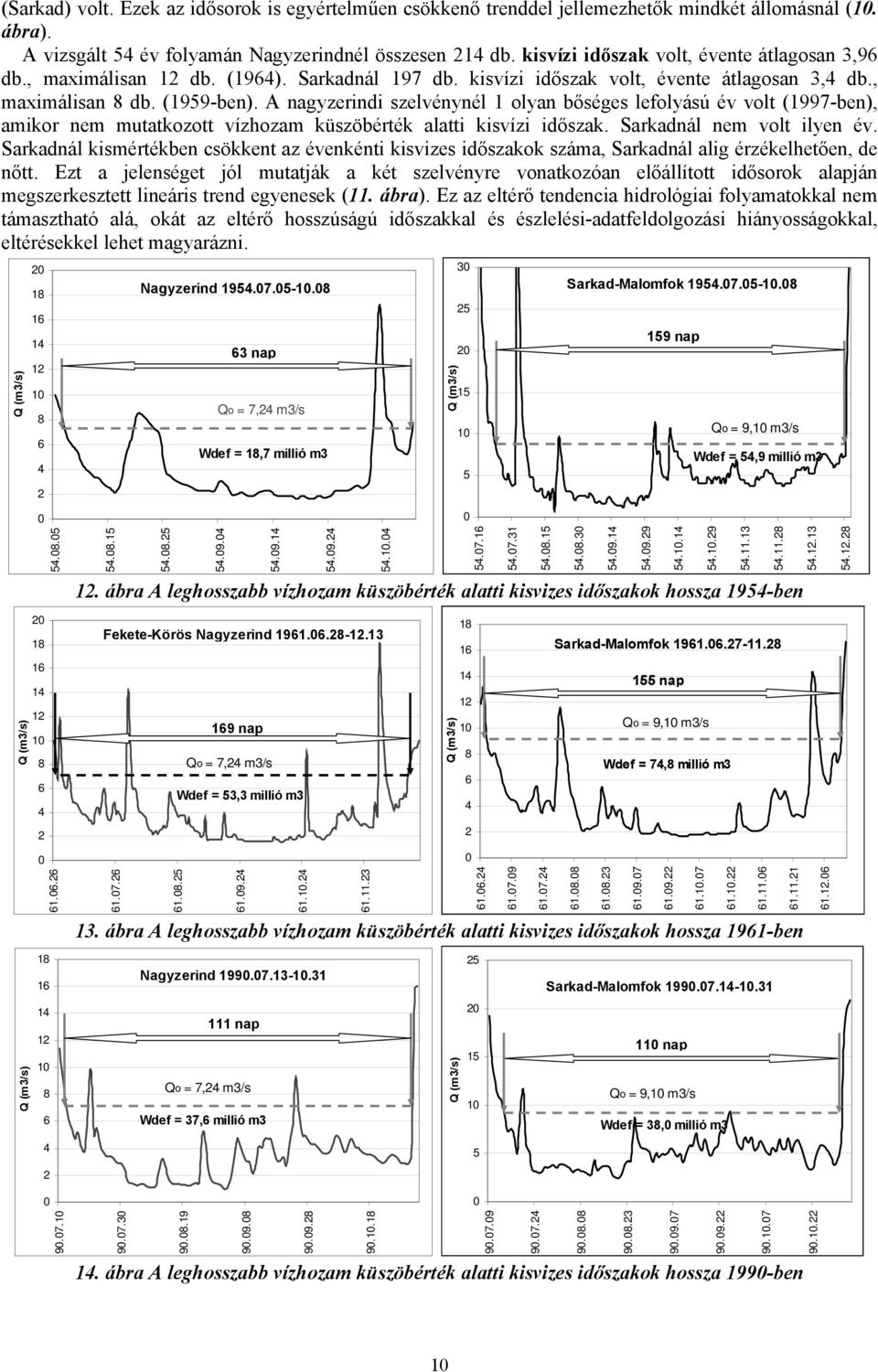 A nagyzerindi szelvénynél 1 olyan bőséges lefolyású év volt (1997-ben), amikor nem mutatkozott vízhozam küszöbérték alatti kisvízi időszak. Sarkadnál nem volt ilyen év.