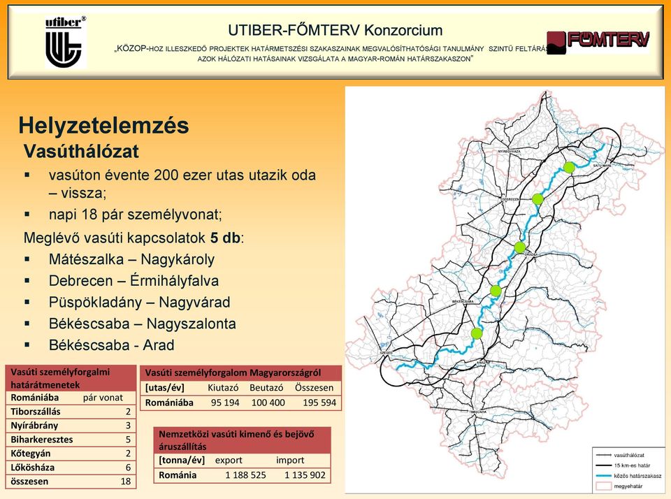 pár vonat Tiborszállás 2 Nyírábrány 3 Biharkeresztes 5 Kőtegyán 2 Lőkösháza 6 összesen 18 Vasúti személyforgalom Magyarországról [utas/év] Kiutazó