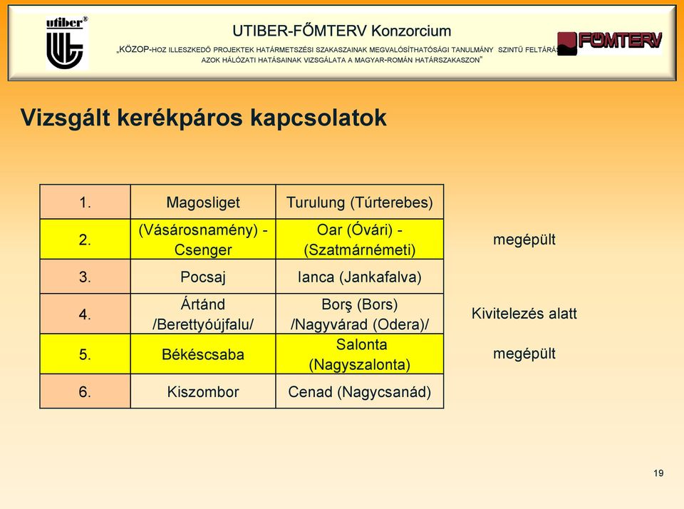 Pocsaj Ianca (Jankafalva) 4. Ártánd /Berettyóújfalu/ 5.