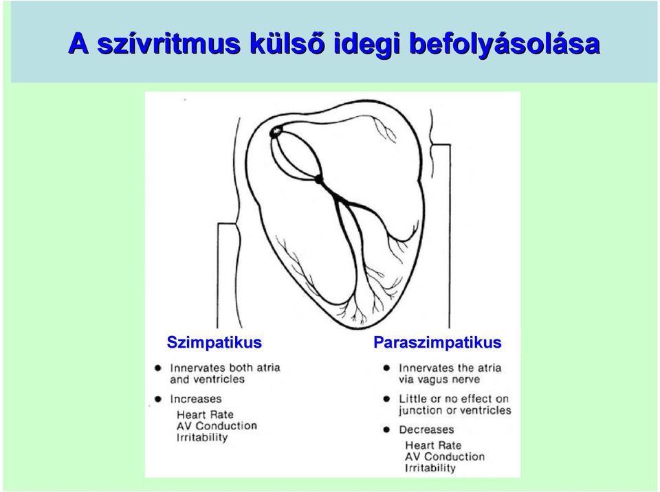 befolyásolása