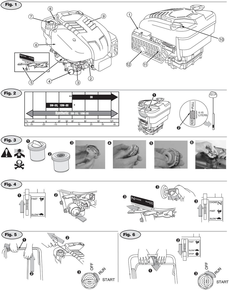 15 LITERS F -20 0 20 32 40 60 80