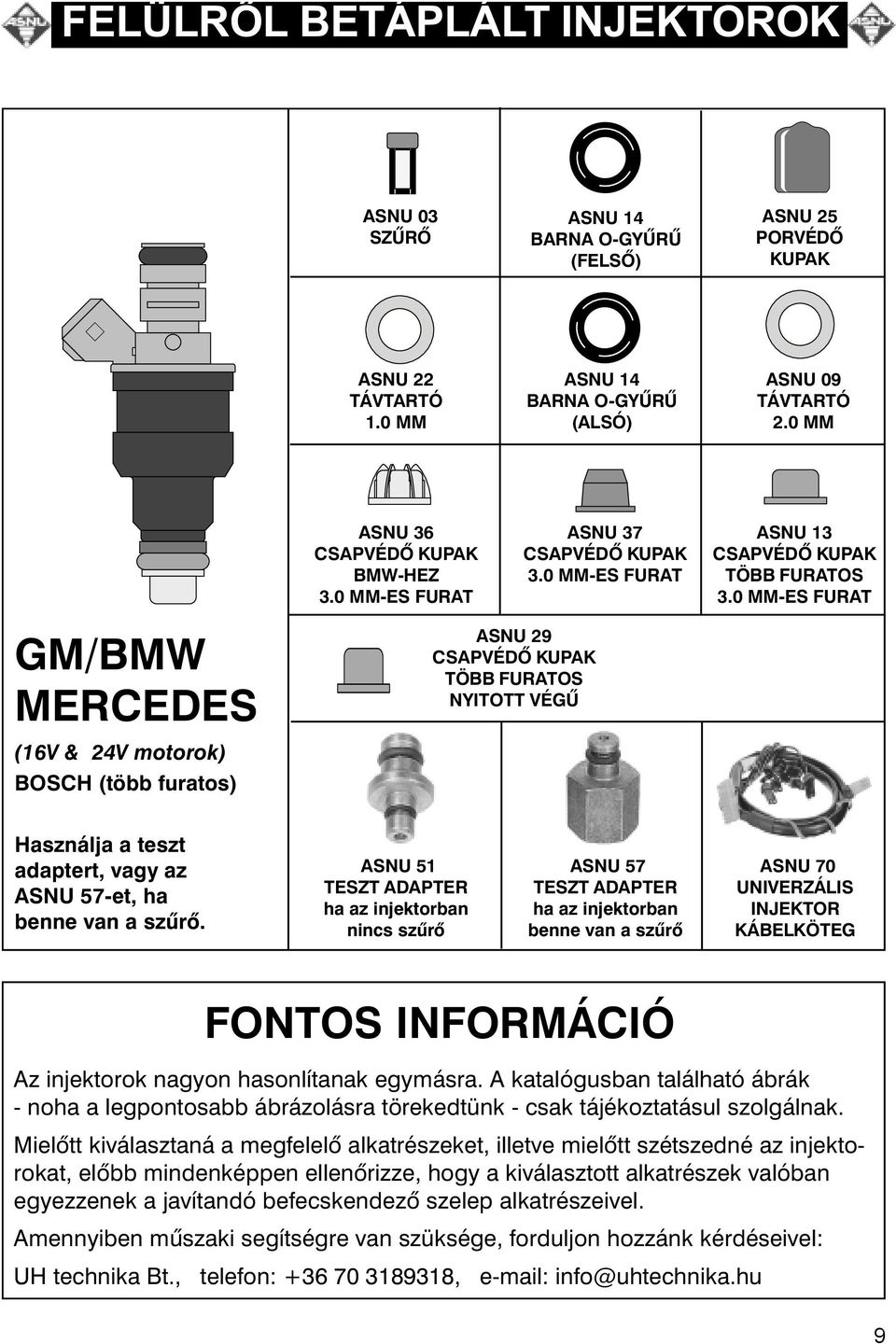 0 MM-ES FURAT ASNU 13 CSAPVÉDÕ KUPAK TÖBB FURATOS 3.