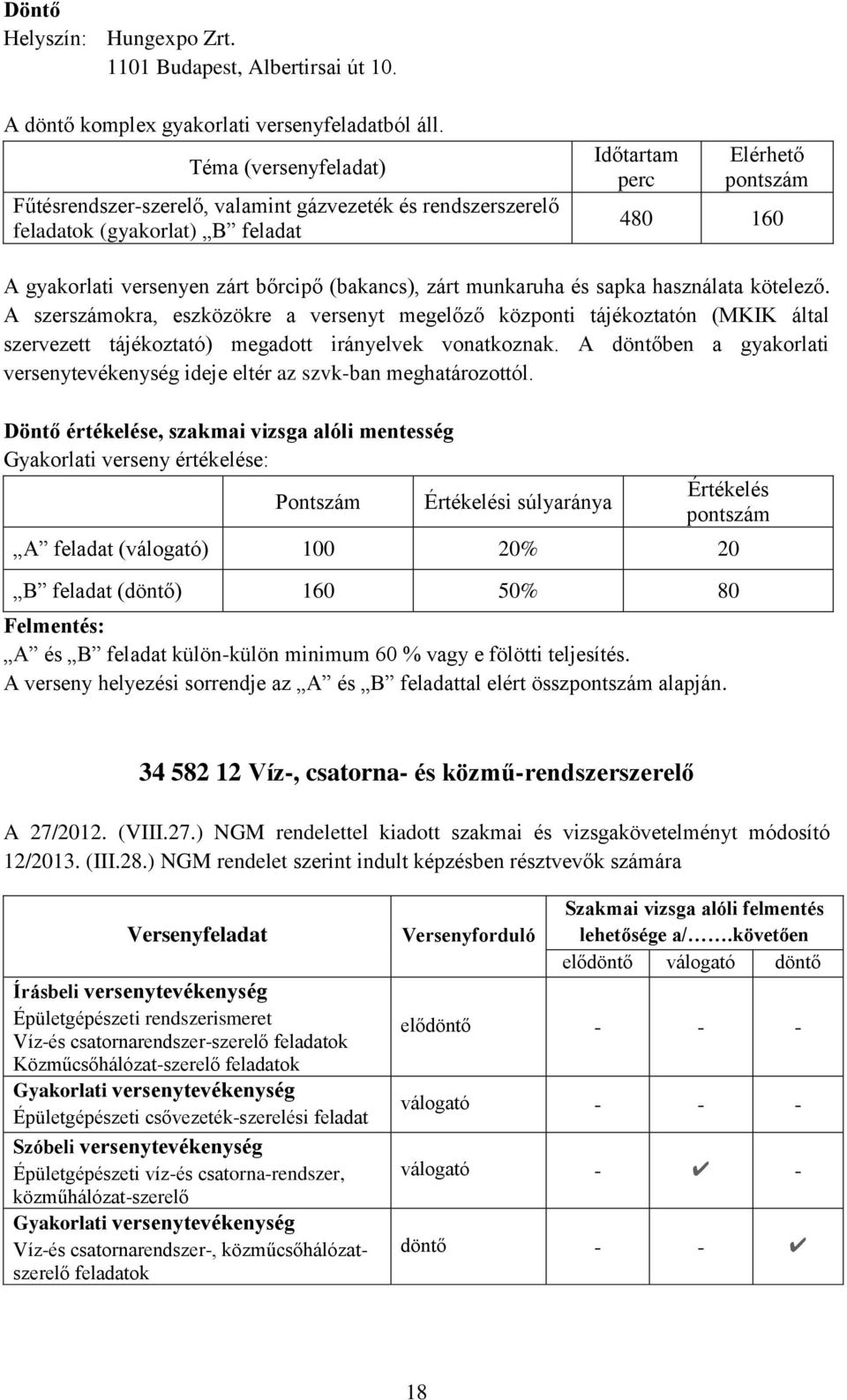 A szerszámokra, eszközökre a versenyt megelőző központi tájékoztatón (MKIK által szervezett tájékoztató) megadott irányelvek vonatkoznak.