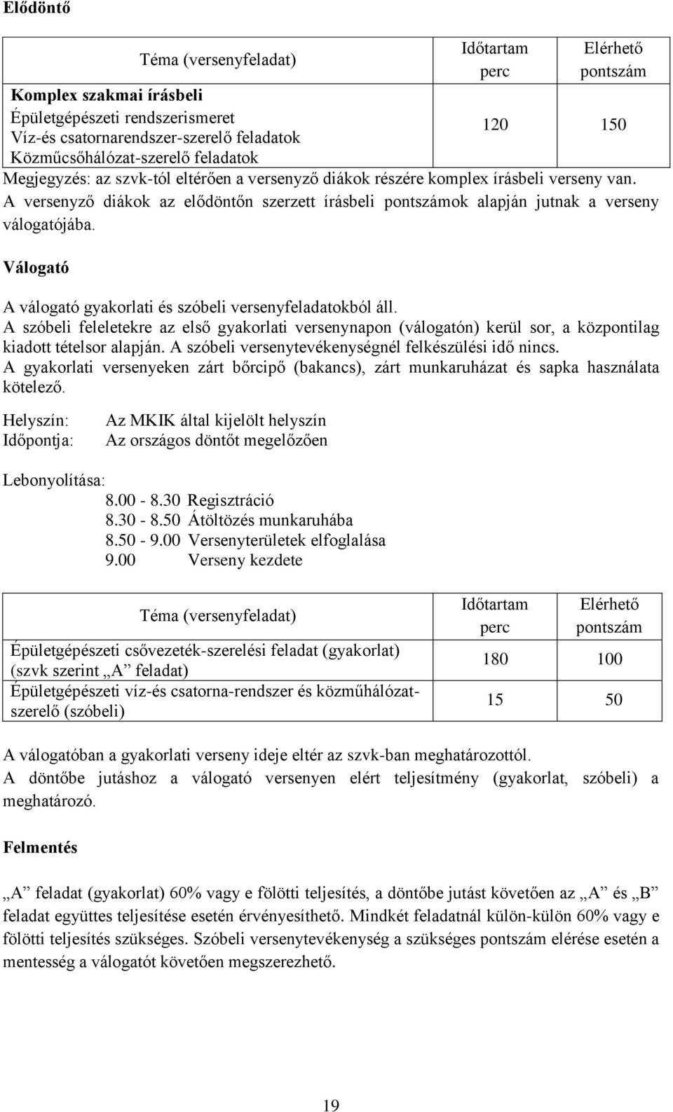 Válogató A válogató gyakorlati és szóbeli versenyfeladatokból áll. A szóbeli feleletekre az első gyakorlati versenynapon (válogatón) kerül sor, a központilag kiadott tételsor alapján.