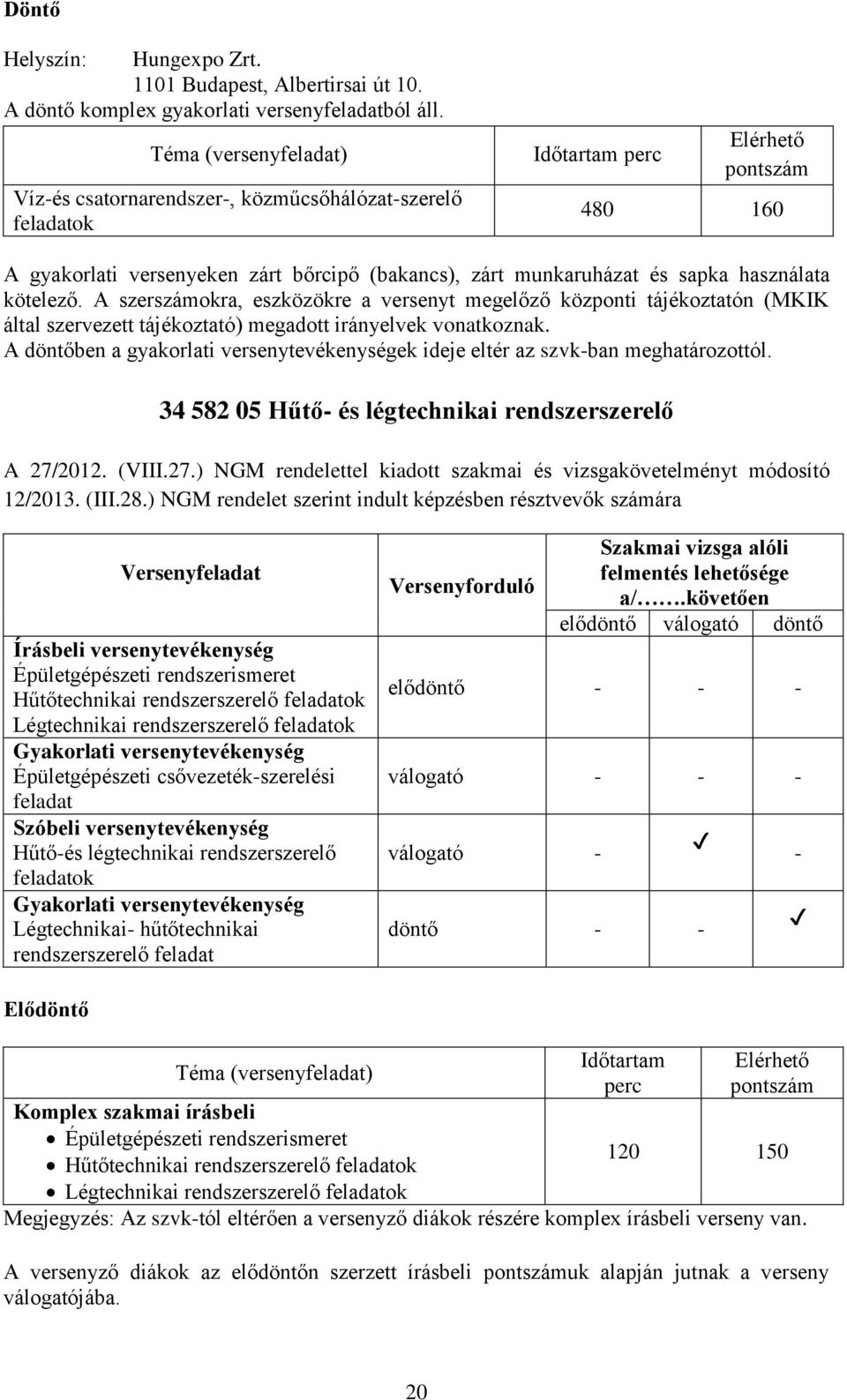 A szerszámokra, eszközökre a versenyt megelőző központi tájékoztatón (MKIK által szervezett tájékoztató) megadott irányelvek vonatkoznak.