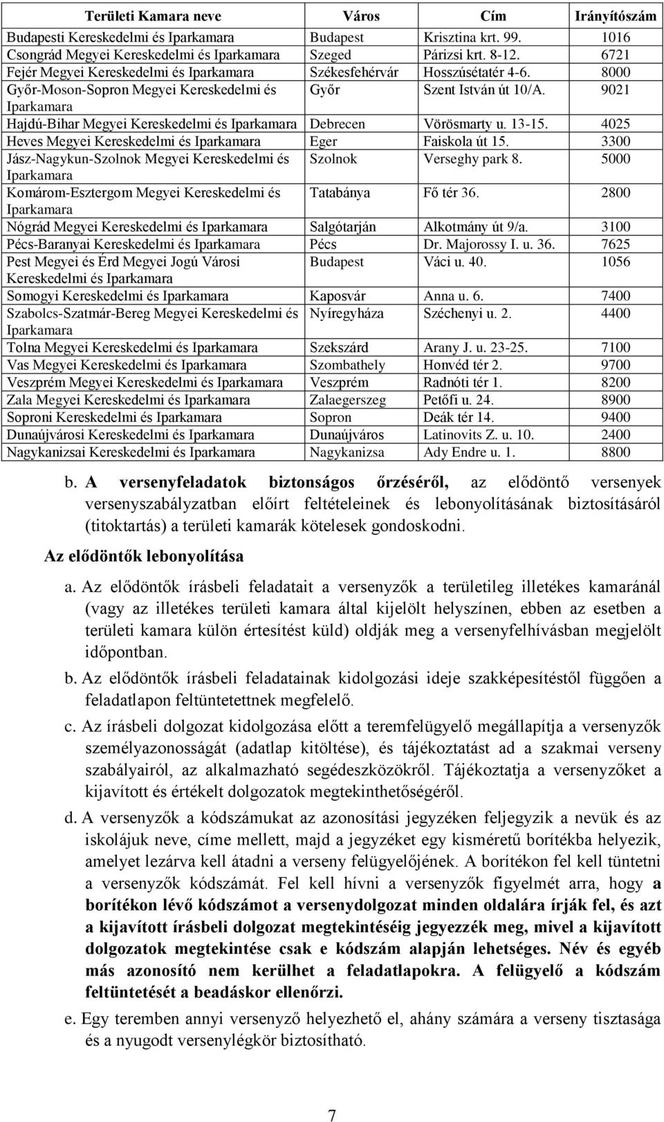 9021 Iparkamara Hajdú-Bihar Megyei Kereskedelmi és Iparkamara Debrecen Vörösmarty u. 13-15. 4025 Heves Megyei Kereskedelmi és Iparkamara Eger Faiskola út 15.