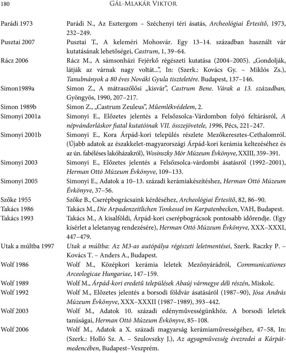 : Kovács Gy. Miklós Zs.), Tanulmányok a 80 éves Nováki Gyula tiszteletére. Budapest, 137 146. Simon1989a Simon Z., A mátraszőlősi kisvár, Castrum Bene. Várak a 13. században, Gyöngyös, 1990, 207 217.