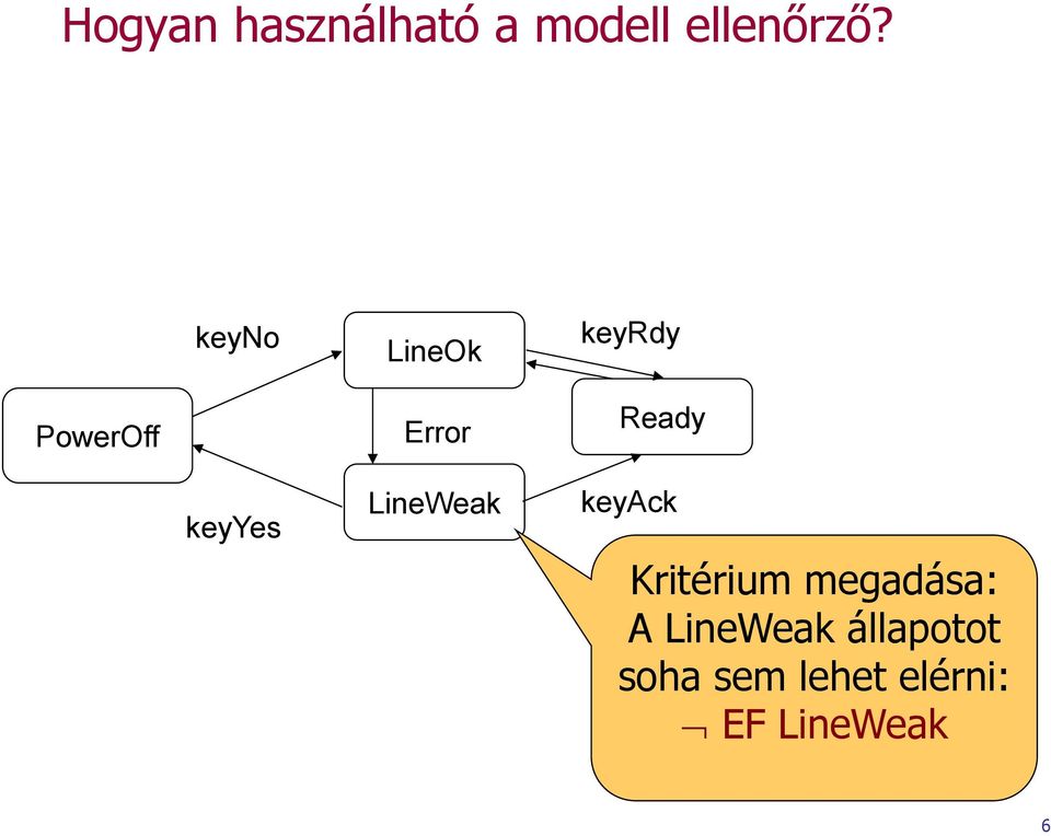 keyyes LineWeak keyack Kritérium megadása: A