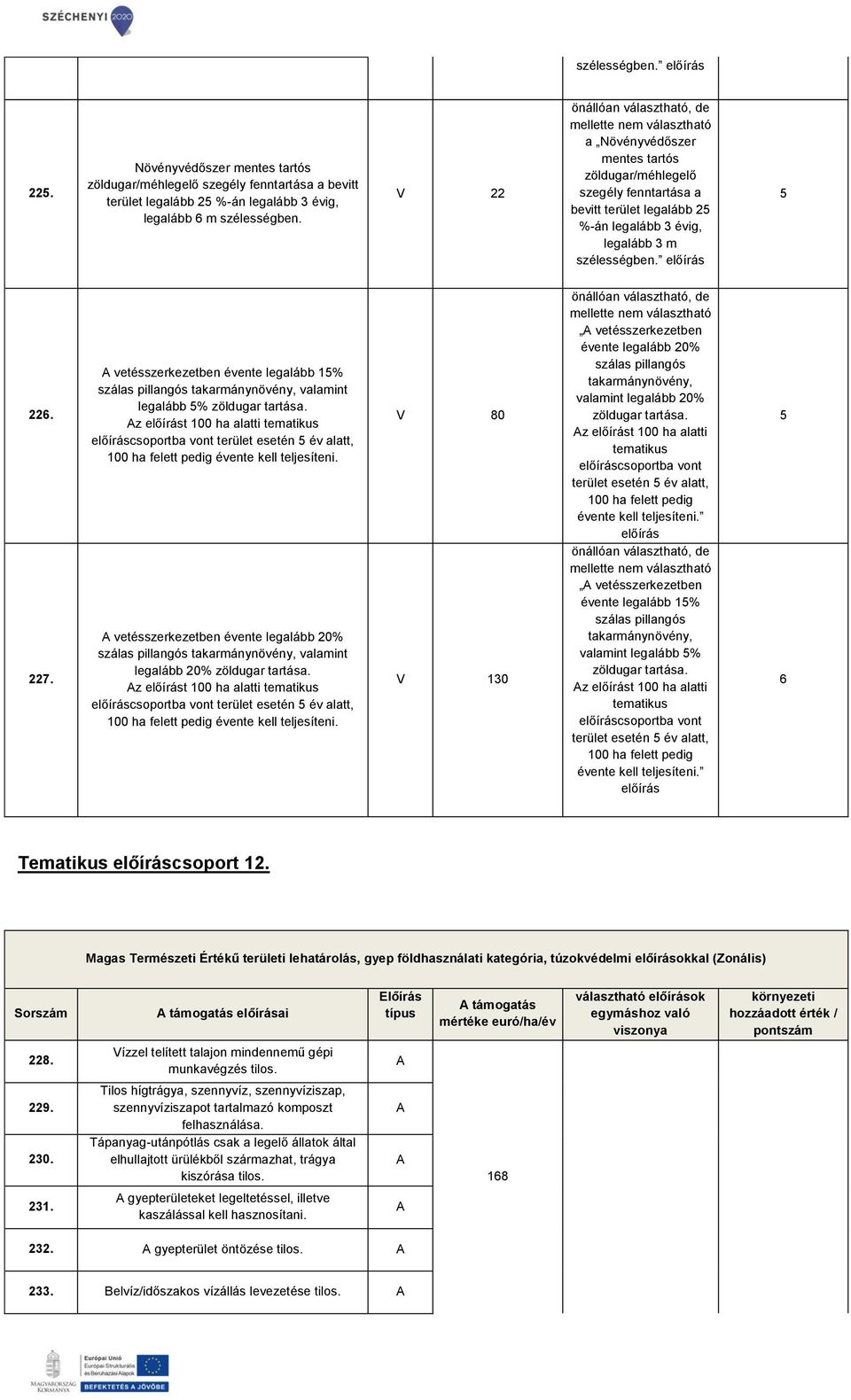 vetésszerkezetben évente legalább 20% valamint legalább 20% z előírást 00 ha alatti terület esetén év alatt, 00 ha felett pedig évente kell teljesíteni.