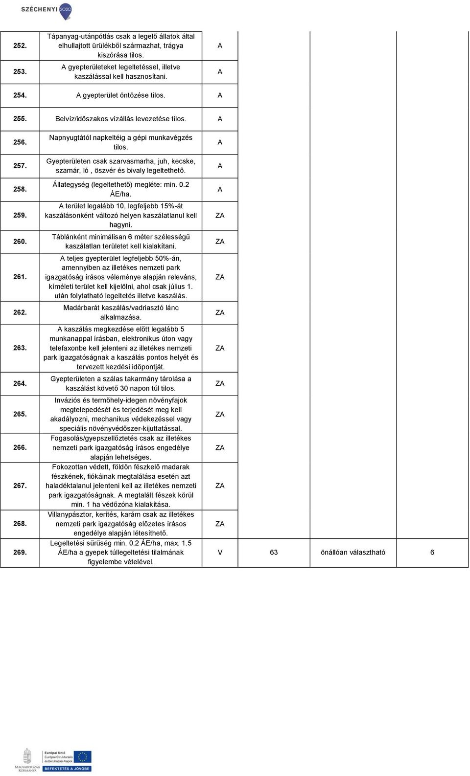 Gyepterületen csak szarvasmarha, juh, kecske, szamár, ló, öszvér és bivaly legeltethető. Állategység (legeltethető) megléte: min. 0.2 ÁE/ha.