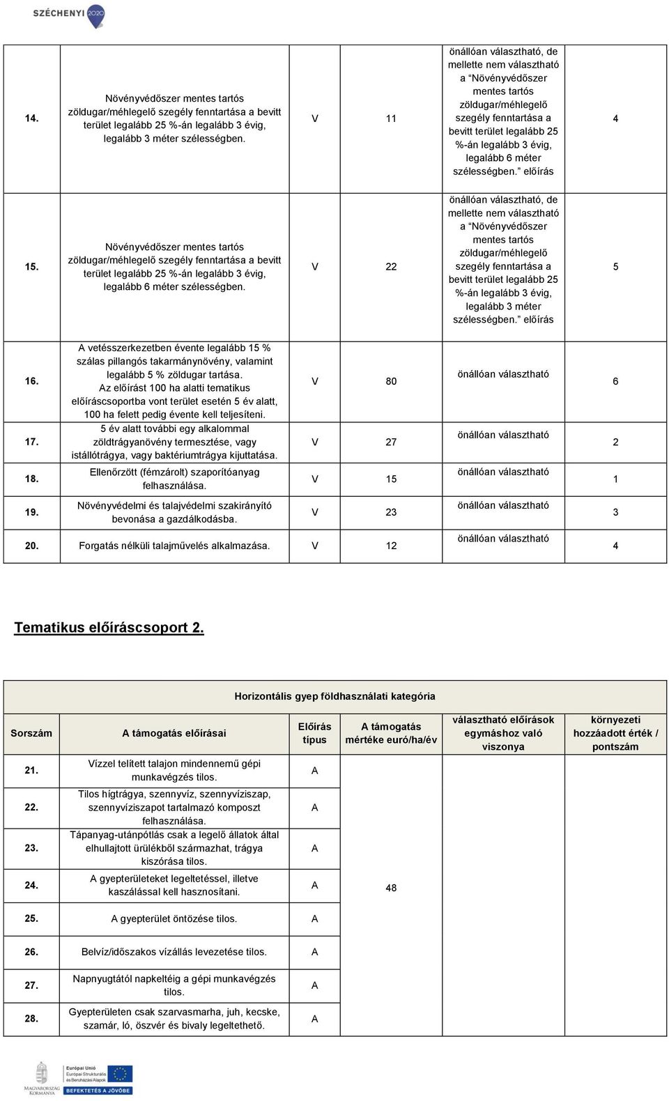 vetésszerkezetben évente legalább % valamint legalább % z előírást 00 ha alatti terület esetén év alatt, 00 ha felett pedig évente kell teljesíteni.