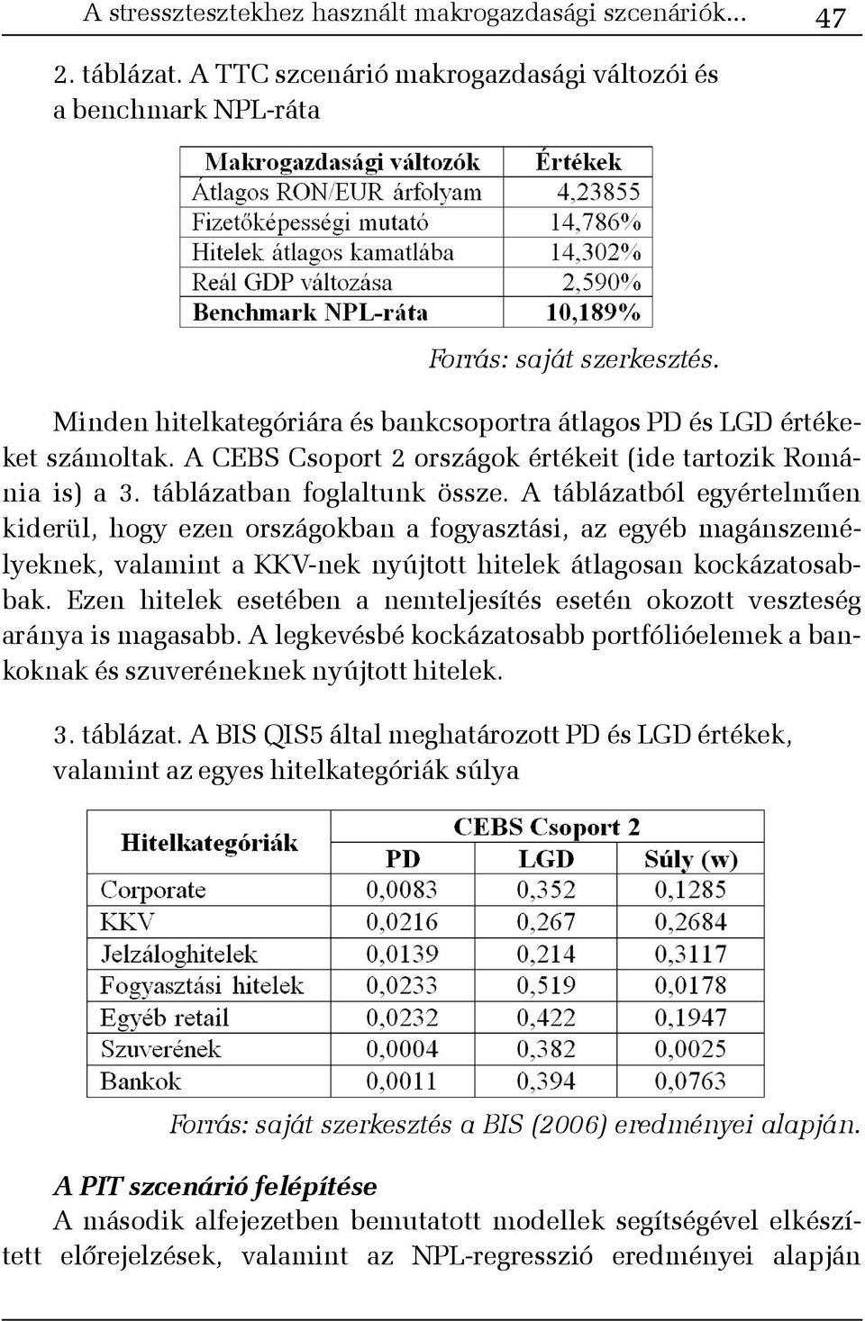 A táblázatból egyértelmûen kiderül, hogy ezen országokban a fogyasztási, az egyéb magánszemélyeknek, valamint a KKV-nek nyújtott hitelek átlagosan kockázatosabbak.