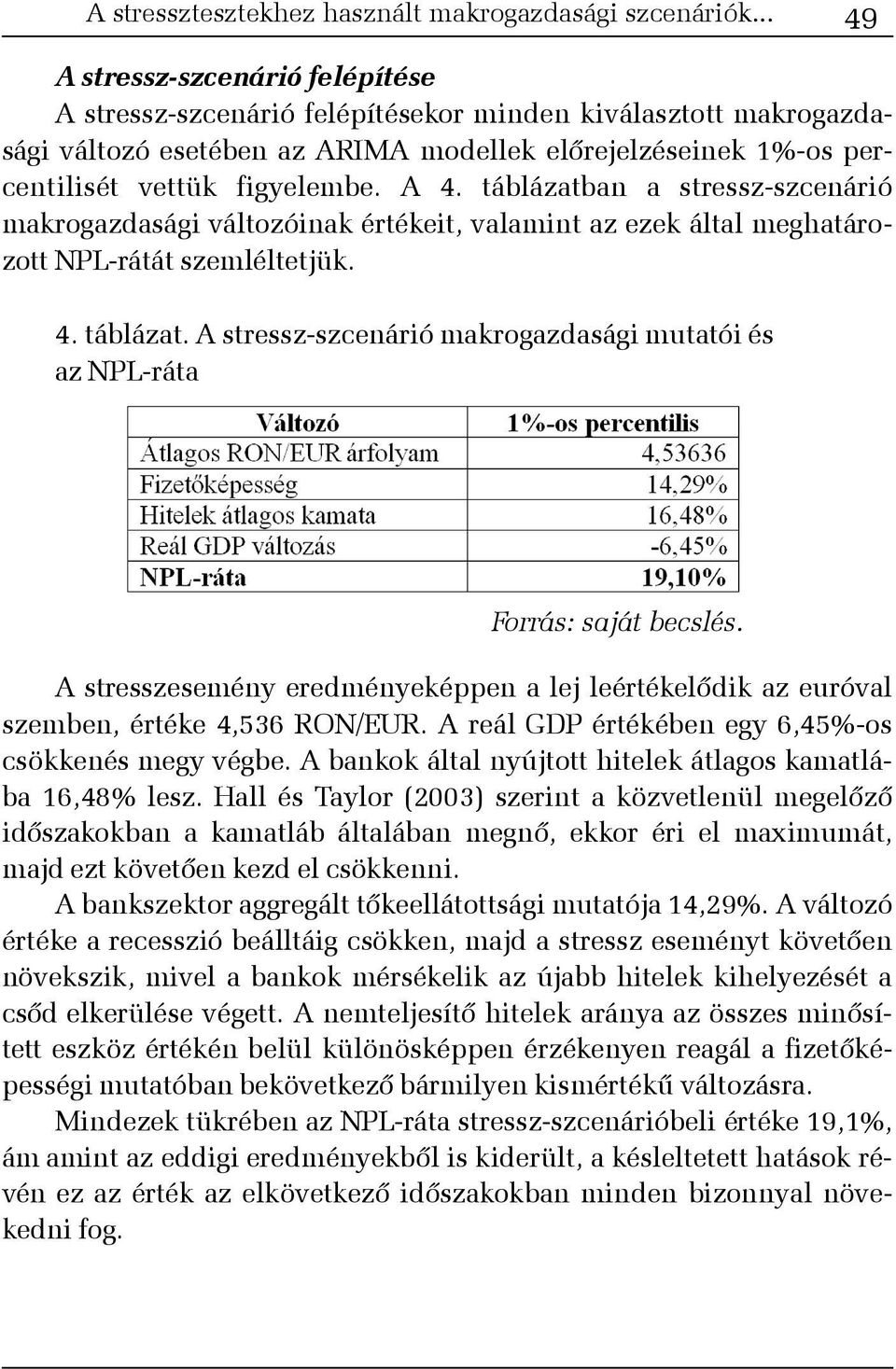 A 4. táblázatban a stressz-szcenárió makrogazdasági változóinak értékeit, valamint az ezek által meghatározott NPL-rátát szemléltetjük. 4. táblázat. A stressz-szcenárió makrogazdasági mutatói és az NPL-ráta Forrás: saját becslés.