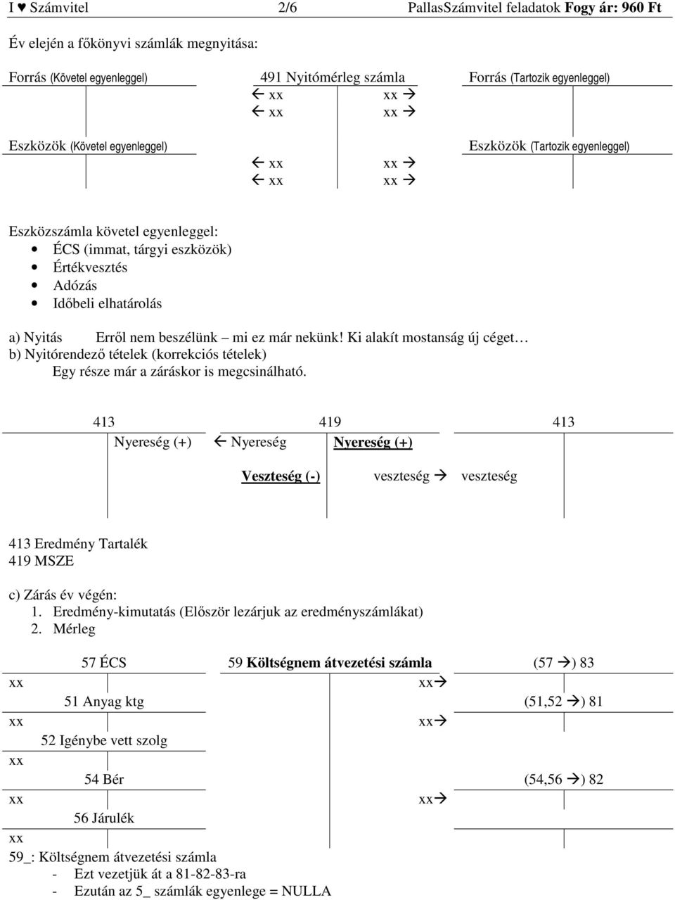 Ki alakít mostanság új céget b) Nyitórendező tételek (korrekciós tételek) Egy része már a záráskor is megcsinálható.