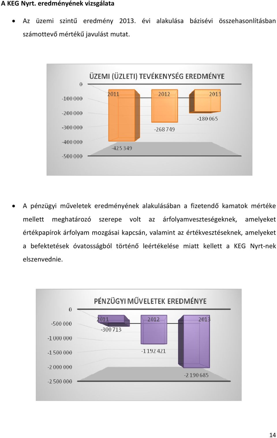 A pénzügyi műveletek eredményének alakulásában a fizetendő kamatok mértéke mellett meghatározó szerepe volt az