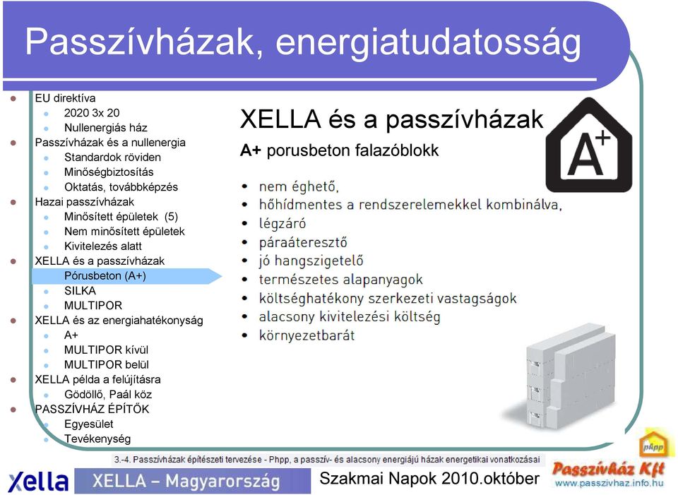 Kivitelezés alatt Pórusbeton (A+) SILKA MULTIPOR A+ MULTIPOR kívül