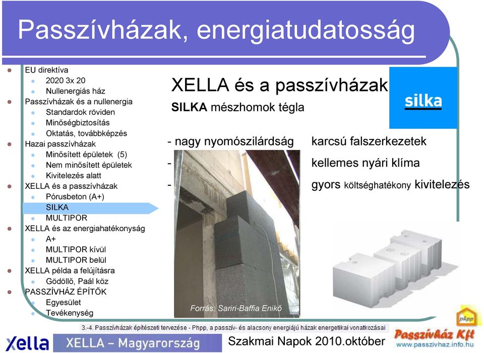 Gödöllı, Paál köz Egyesület Tevékenység SILKA mészhomok tégla - nagy nyomószilárdság karcsú falszerkezetek -