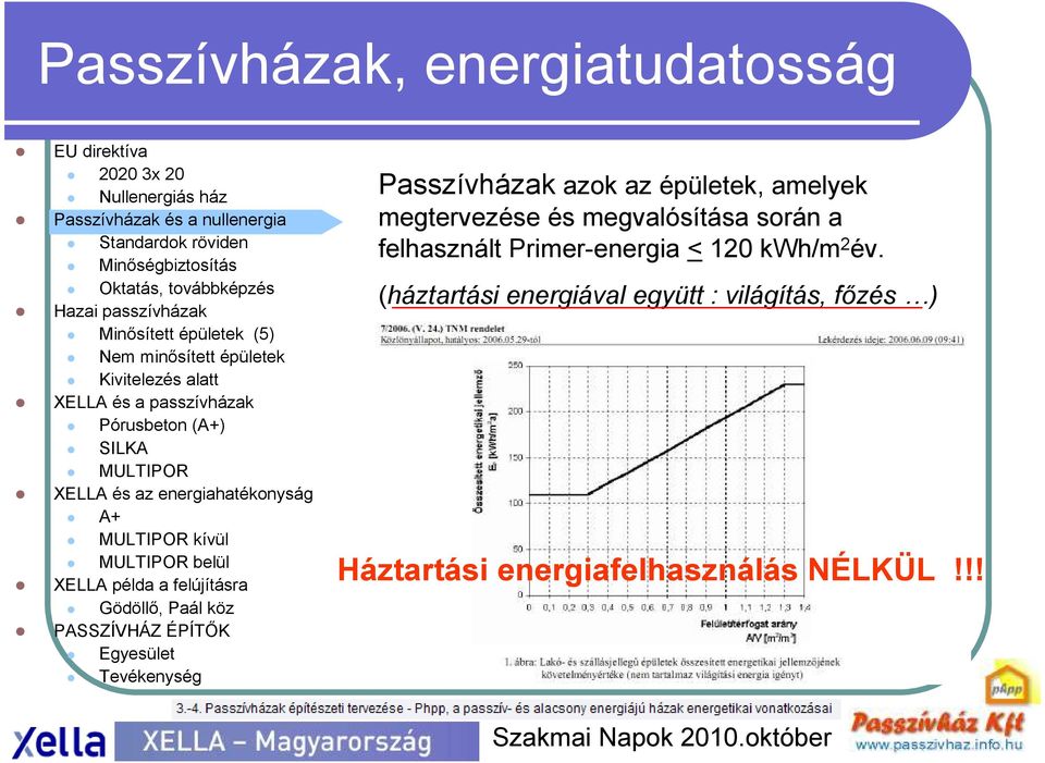 köz Egyesület Tevékenység Passzívházak azok az épületek, amelyek megtervezése és megvalósítása során a felhasznált