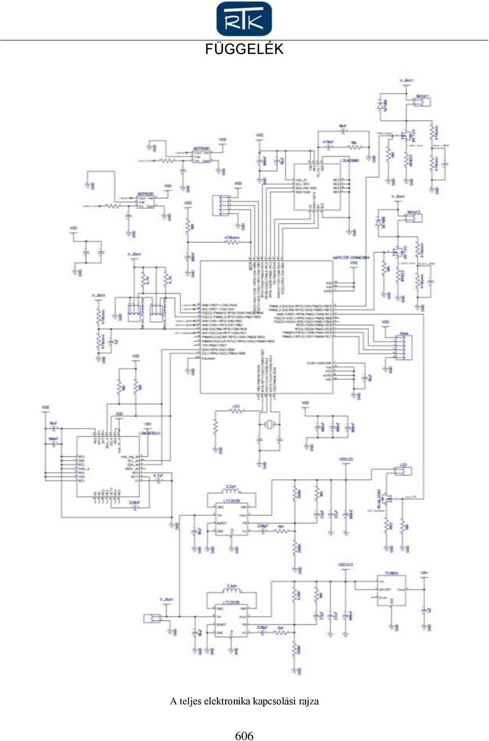 elektronika