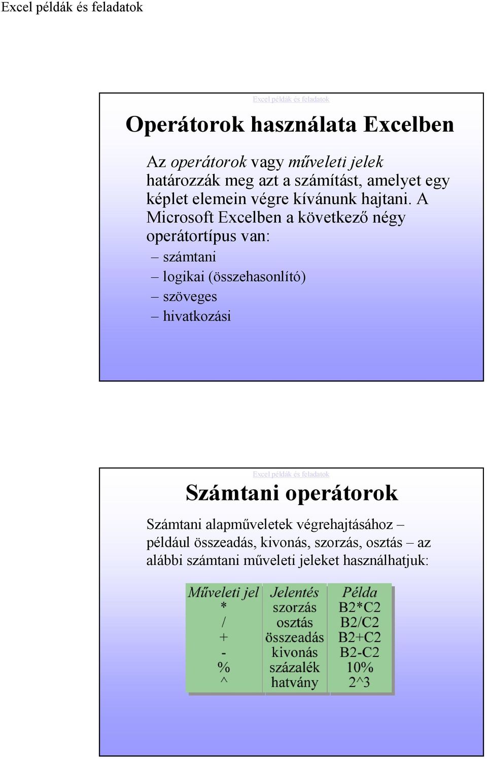 A Microsoft Excelben a következı négy operátortípus van: számtani logikai (összehasonlító) szöveges