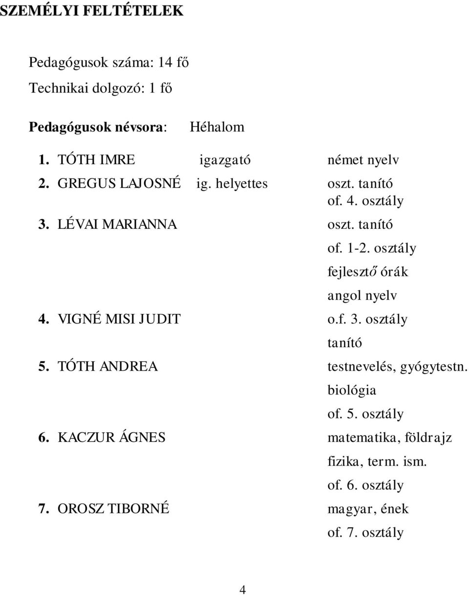 tanító of. 1-2. osztály fejleszt órák angol nyelv 4. VIGNÉ MISI JUDIT o.f. 3. osztály tanító 5.