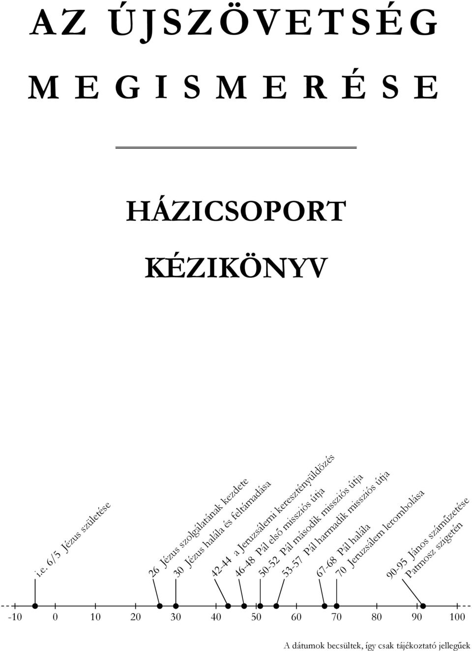 keresztényüldözés 46-48 Pál első missziós útja 50-52 Pál második missziós útja 53-57 Pál harmadik missziós útja