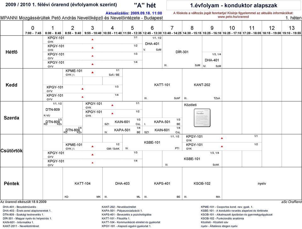 A" hét 5 11:50-12: :40-14: :45-13:30 1/1, 1/2 DHA-401 1/2 1/3 1/4 KATT-101  1/1 1/2 1/3 KAPA-501 1/4 KAIN-601 1/1, 1/2 KSBE PDF Ingyenes letöltés