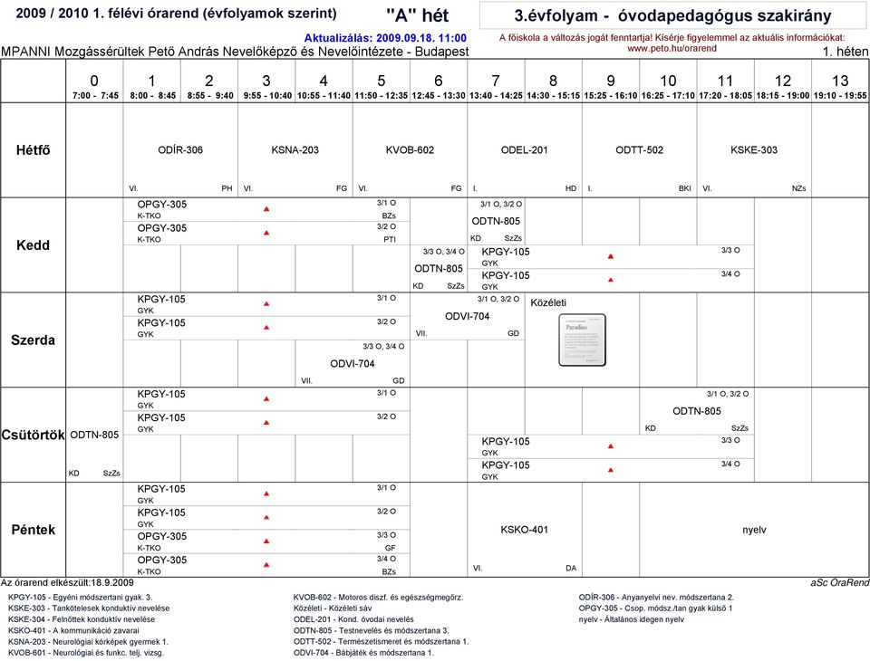 O ODTN- VI / O, / O ODTN- ODVI- / O, / O / O, / O GD / O / O ODVI- ODTN- OPGY- K-TKO OPGY- K-TKO Az órarend elkészült:.