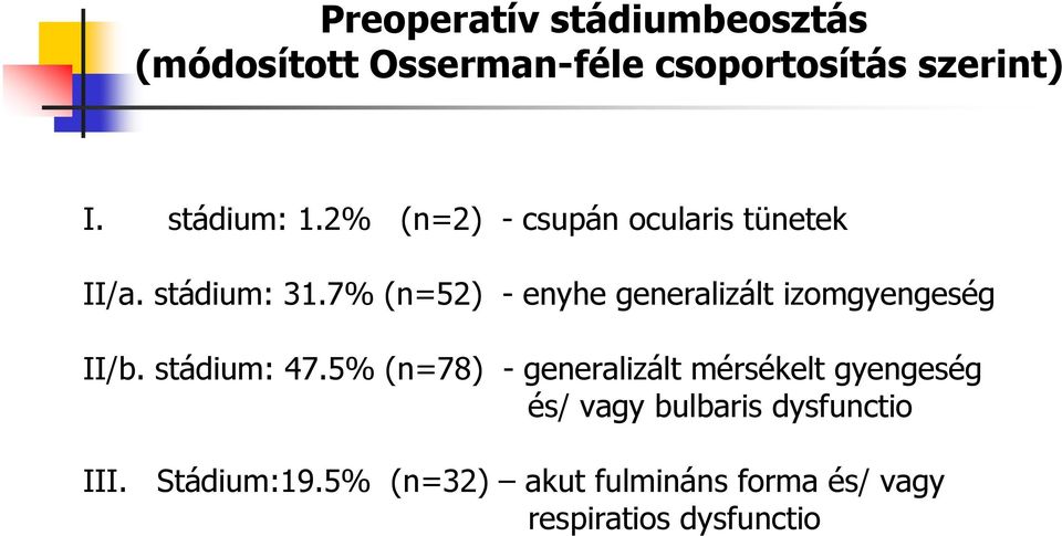 7% (n=52) - enyhe generalizált izomgyengeség II/b. stádium: 47.