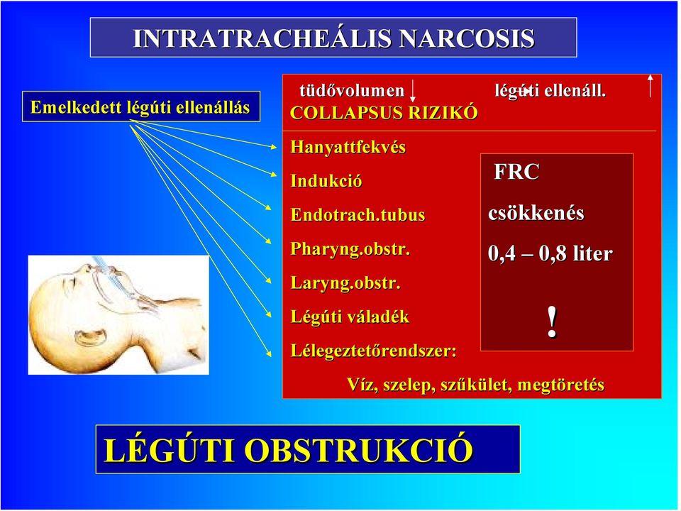 tubus Pharyng.obstr.