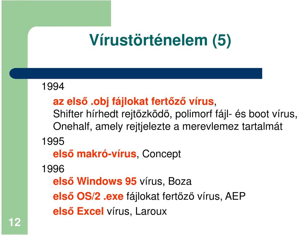 boot vírus, Onehalf, amely rejtjelezte a merevlemez tartalmát 1995 első