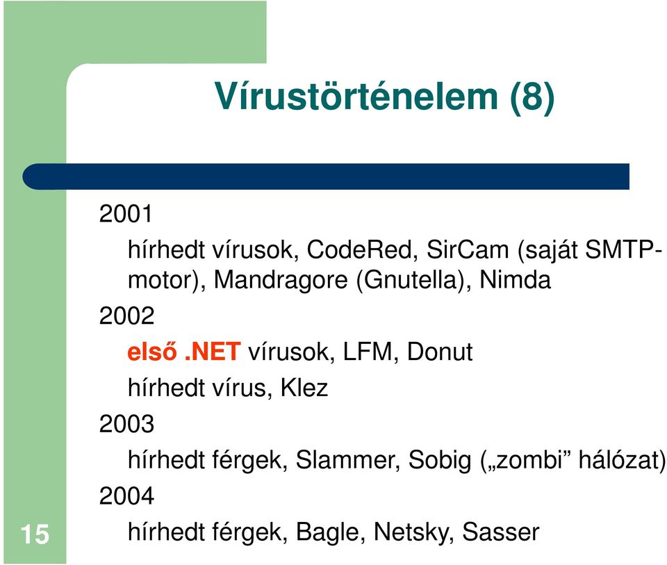 net vírusok, LFM, Donut 2003 2004 hírhedt vírus, Klez hírhedt