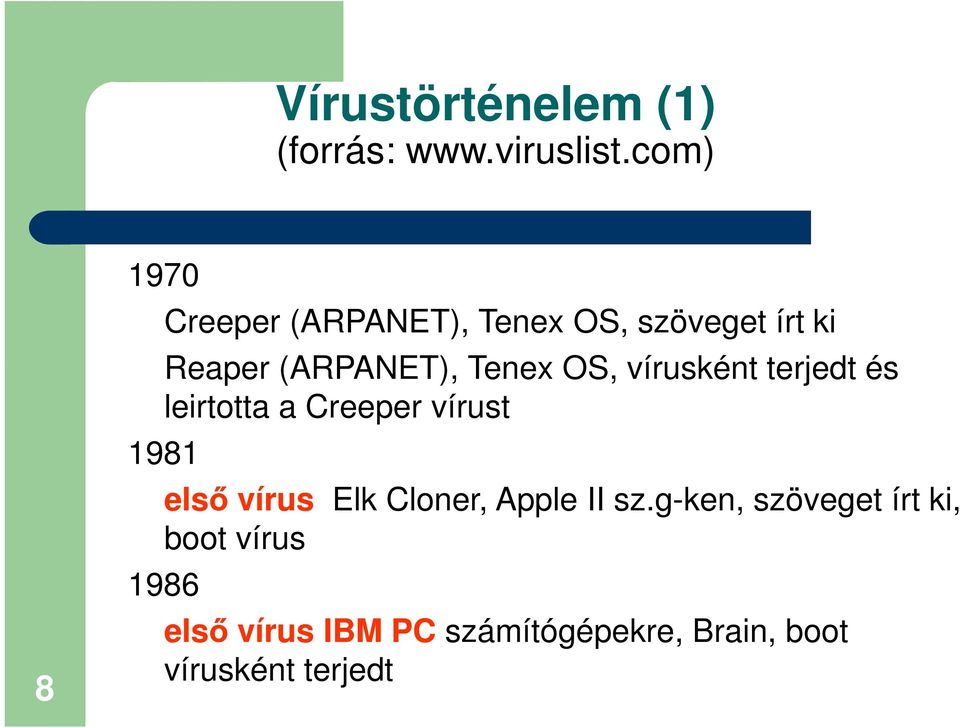 vírusként terjedt és leirtotta a Creeper vírust 1981 első vírus, Elk Cloner, Apple