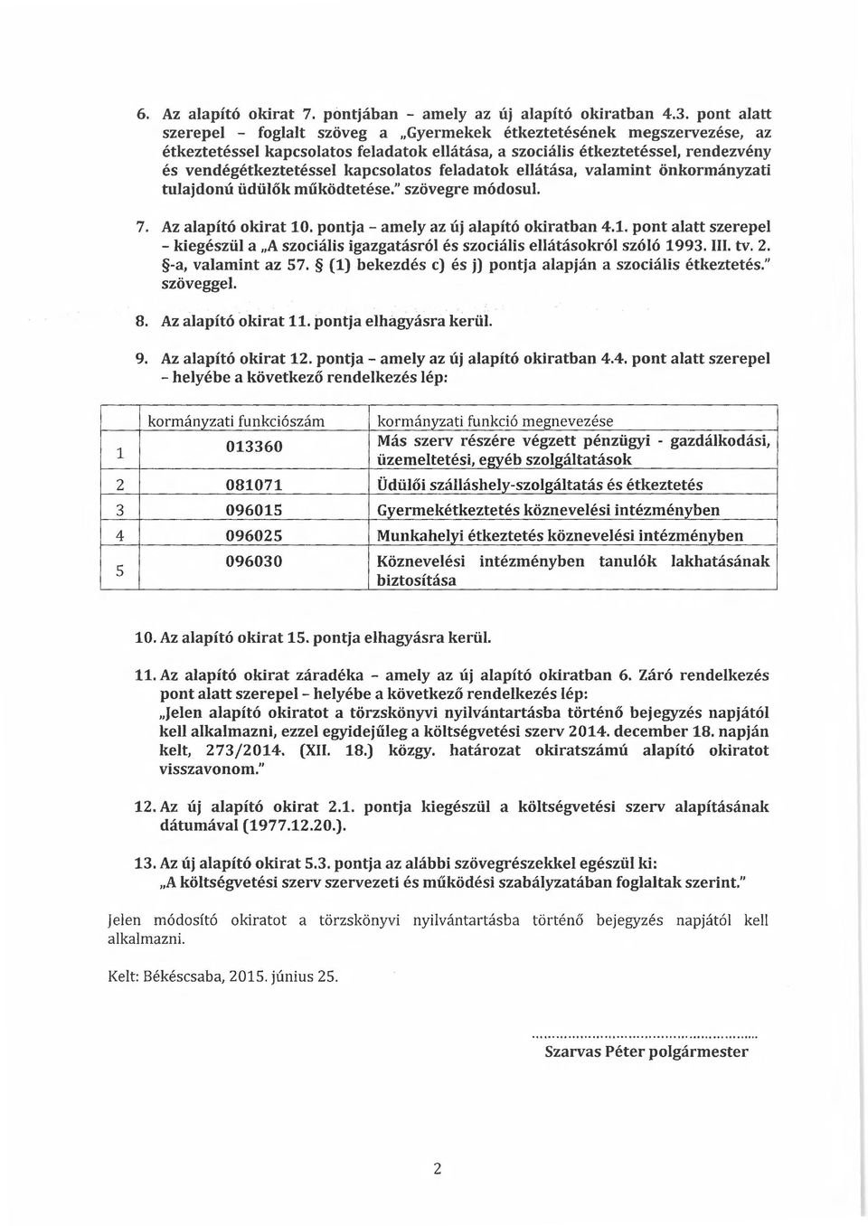 kapcsolatos feladatok ellátása, valamint önkormányzati tulajdonú üdülők működtetése." szövegre módosul. 7. Az alapító okirat 10