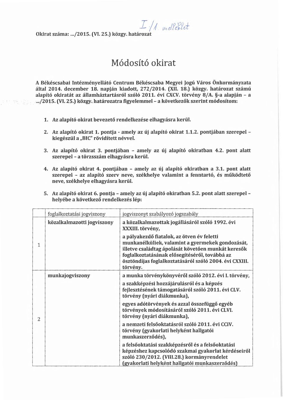 Az alapító okirat bevezető rendelkezése elhagyásra kerül.. Az alapító okirat 1. pontja - amely az új alapító okirat 1.1.. pontjában szerepel - kiegészül a BIC" rövidített névvel. 3.