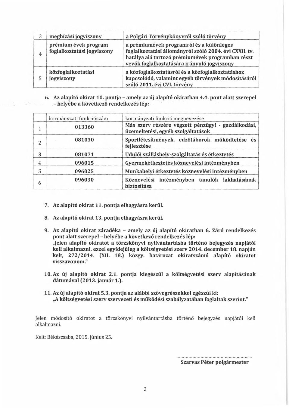 évi CVI. törvény 6. Az alapító okirat 10. pontja - amely az új alapító okiratban 4.