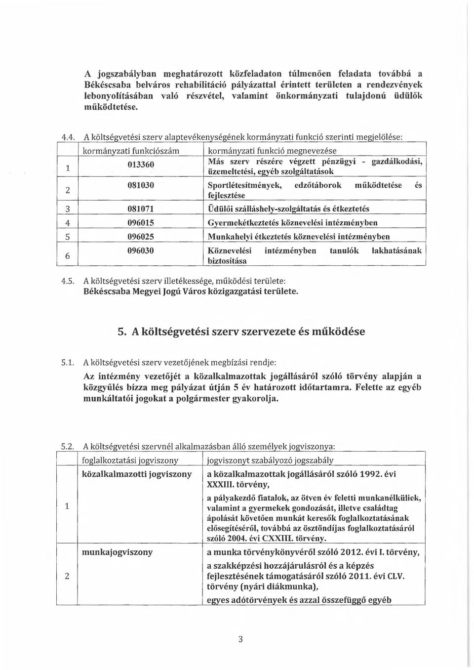 t' i meg1e o ese: kormányzati funkciószám kormányzati funkció megnevezése 013360 Más szerv részére végzett pénzügyi - gazdálkodási, 1 üzemeltetési, egyéb szolgáltatások 081030 Sportlétesítmények,
