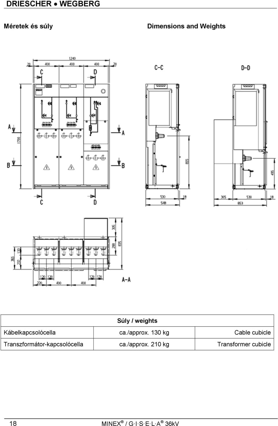 130 kg Cable cubicle Transzformátor-kapcsolócella