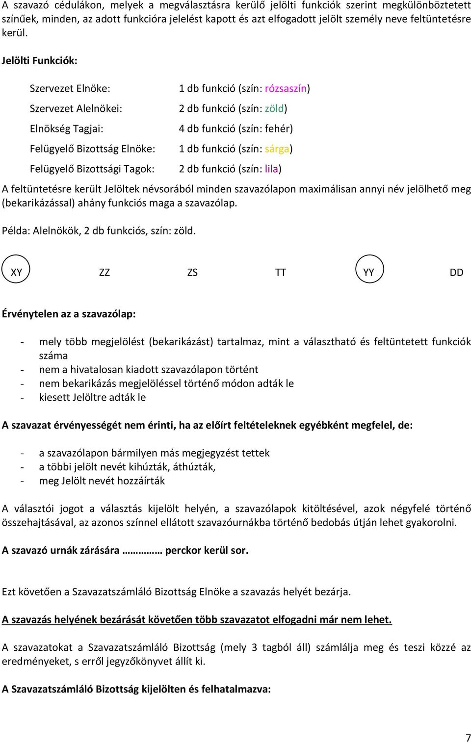 Jelölti Funkciók: Szervezet Elnöke: Szervezet Alelnökei: Elnökség Tagjai: Felügyelő Bizottság Elnöke: Felügyelő Bizottsági Tagok: 1 db funkció (szín: rózsaszín) 2 db funkció (szín: zöld) 4 db funkció