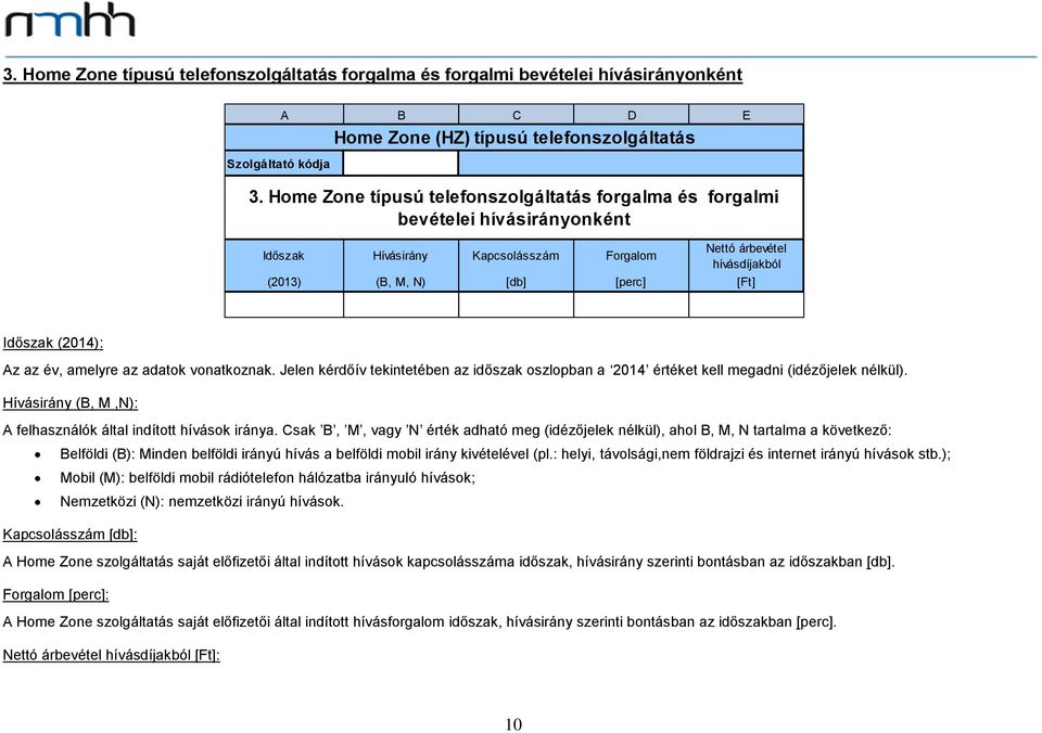 (2014): Az az év, amelyre az adatok vonatkoznak. Jelen kérdőív tekintetében az időszak oszlopban a 2014 értéket kell megadni (idézőjelek nélkül).