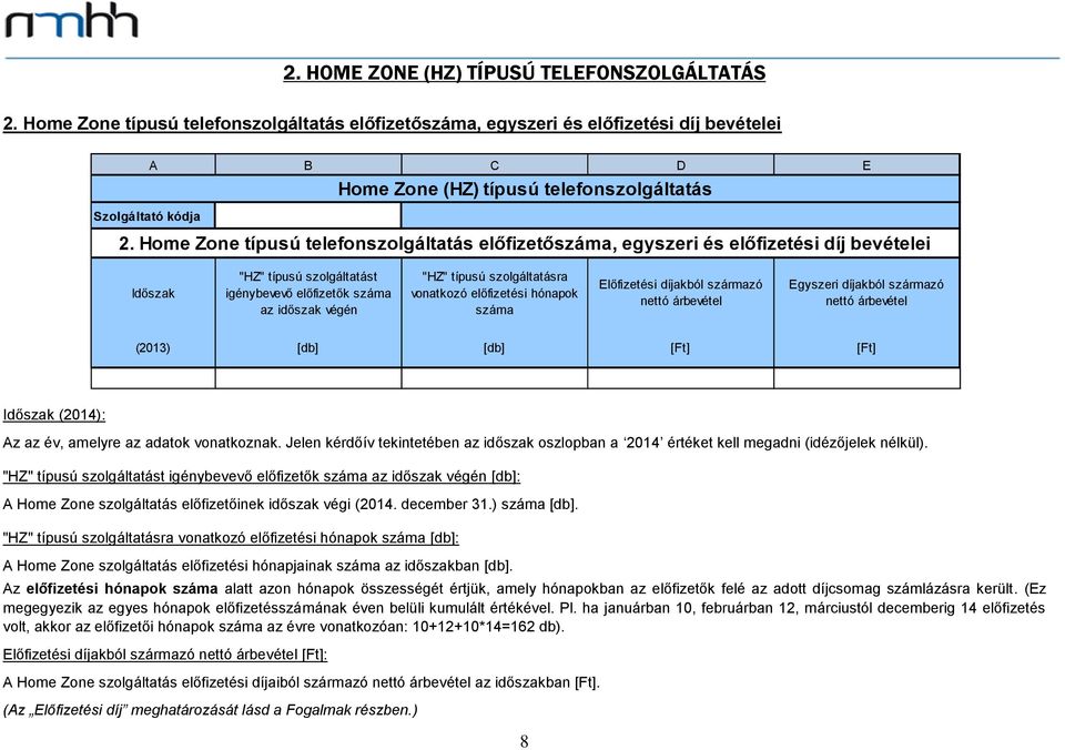 Home Zone típusú telefonszolgáltatás előfizetőszáma, egyszeri és előfizetési díj bevételei Időszak "HZ" típusú szolgáltatást igénybevevő előfizetők száma az időszak végén "HZ" típusú szolgáltatásra