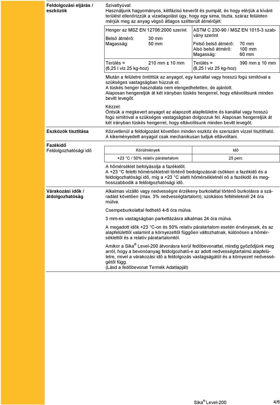 átmérő: 30 mm Magasság: 50 mm Terülés = 210 mm ± 10 mm (6,25 l víz 25 kg-hoz) ASTM C 230-90 / MSZ EN 1015-3 szabvány szerint Felső belső átmérő: 70 mm Alsó belső átmérő: 100 mm Magasság: 60 mm