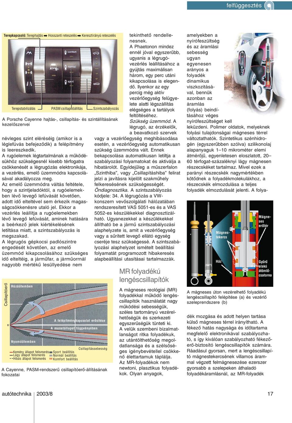 A rugóelemek légtartalmának a mûködésükhöz szükségesnél kisebb térfogatra csökkenését a légrugózás elektronikája, a vezérlés, emelõ üzemmódra kapcsolásával akadályozza meg.
